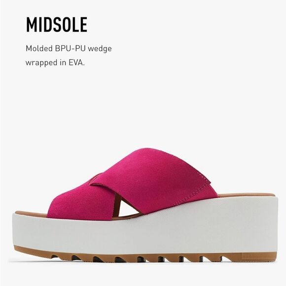 Sorel NWT Cameron Flatform Mule Sandals in Fuchsia Fizz Size 9.5 - Picture 4 of 9